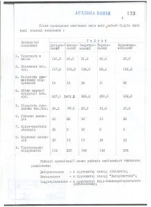 Довідка до Указу 4 сторінка