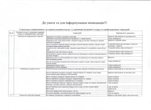 КК 1 001