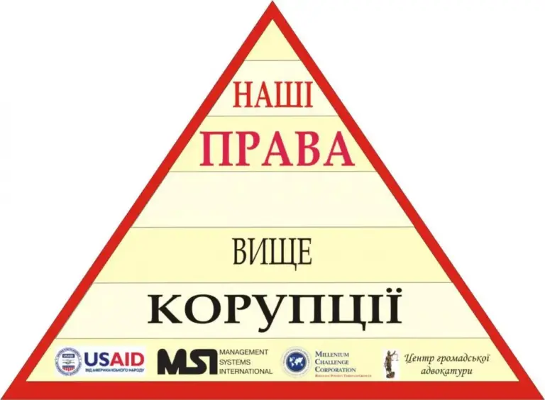Гуртом проти корупції. Звернення до В. В. Чумака. Чи буде результат?