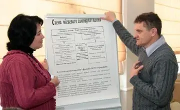 Олігархи на шляху до громади, чи переможна самостійність самоорганізації киян