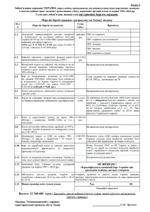 Дкларація 2