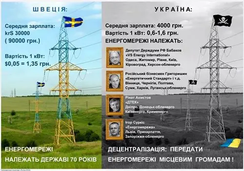 «Київенерго» всіх рахунками дістало, на зборах вирішили сплачувати мало!